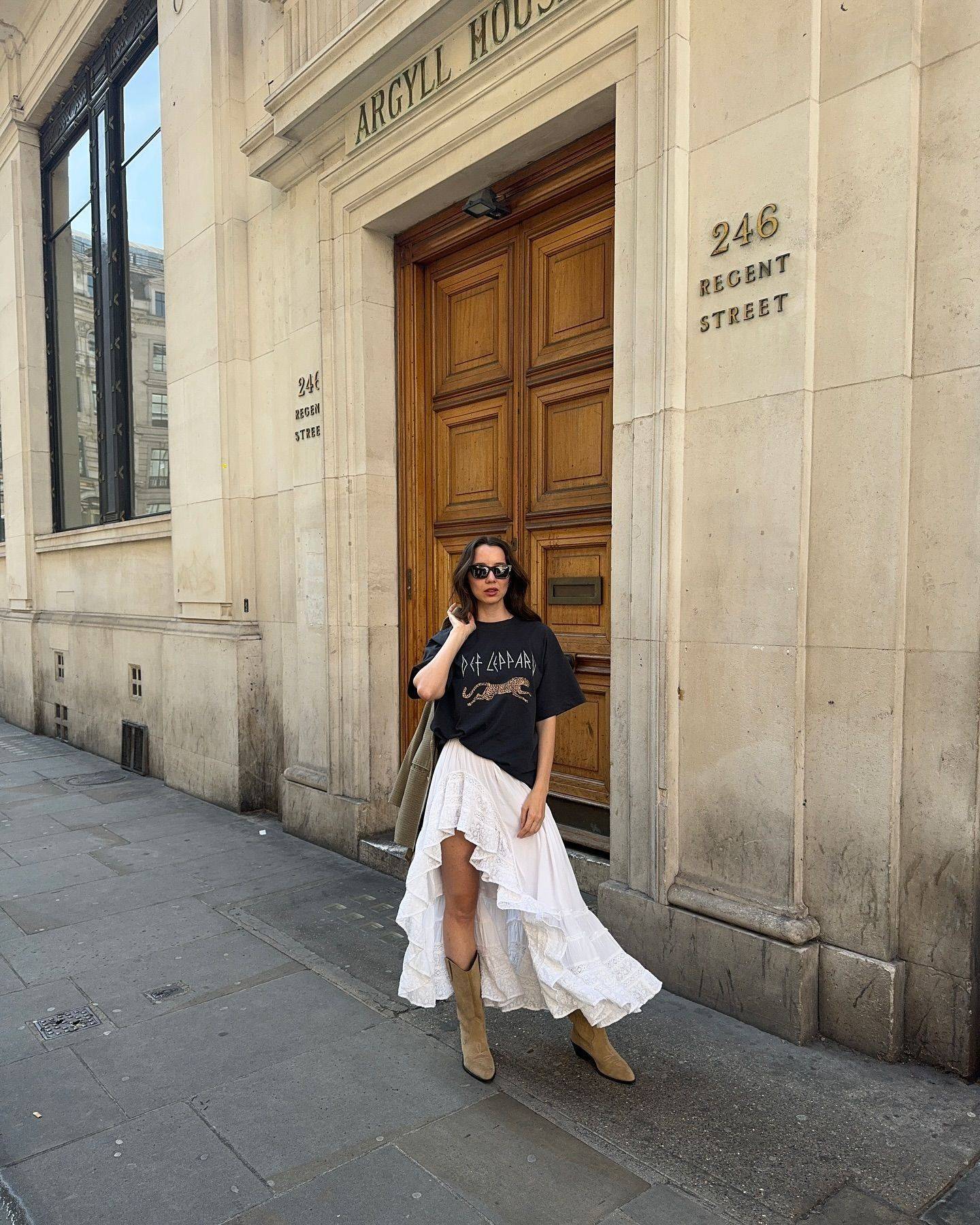 22 London Summer Outfit Ideas Image