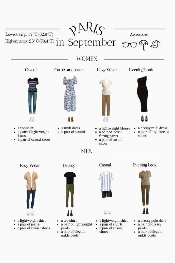 21 What to Wear in Paris in September Image