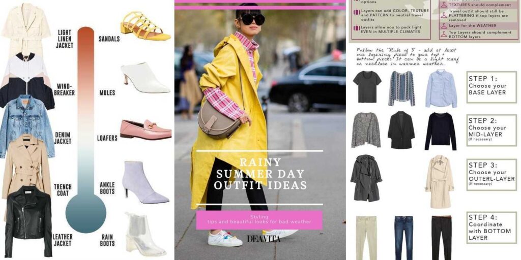 7 Layering Outfits for Unpredictable Weather